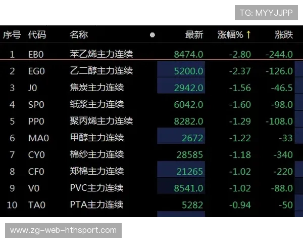 印度队主力组合稳定，胜率持续上升，印度国家队阵容